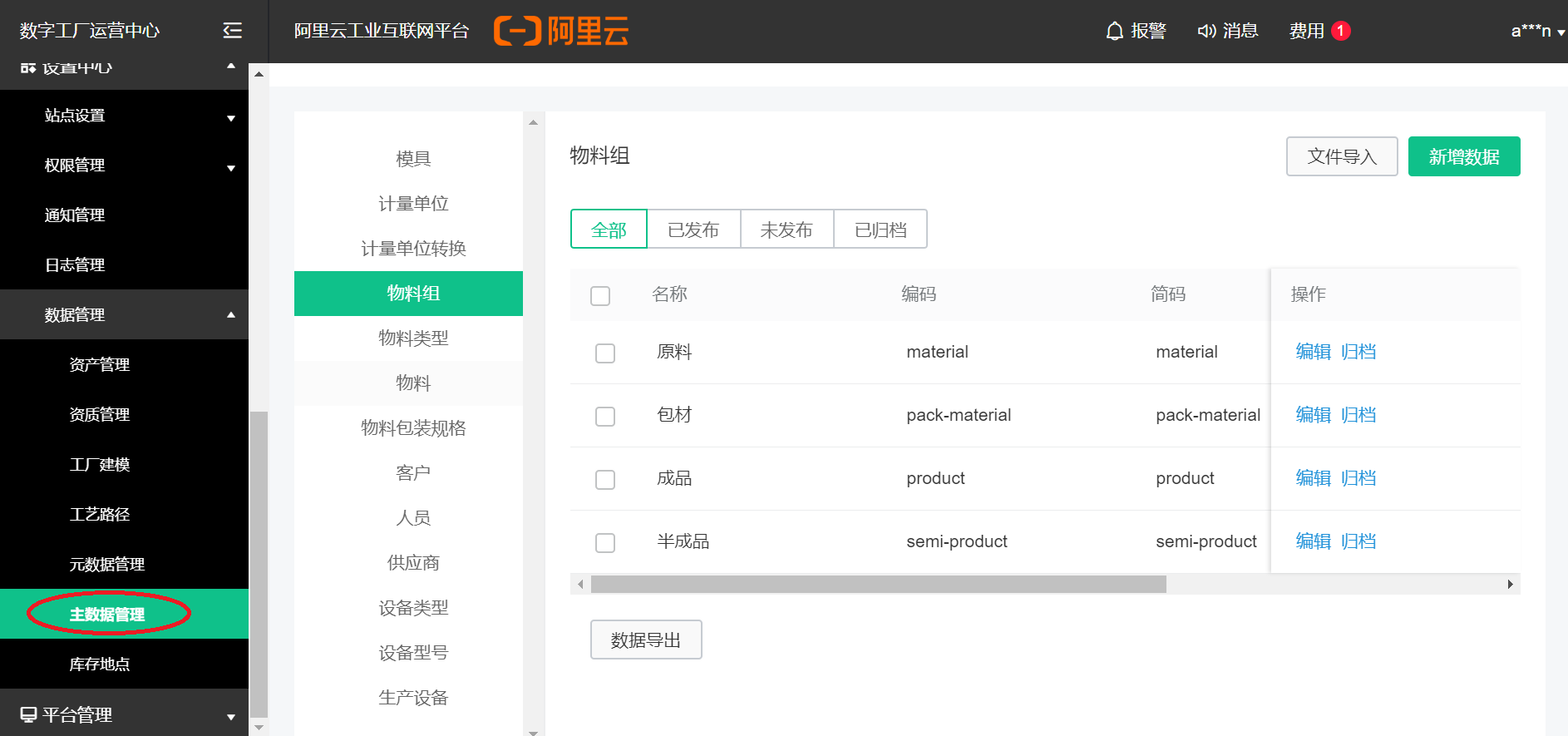 主數據管理與互聯網數據服務的協同效應