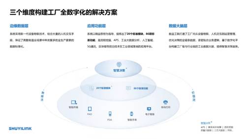 寧波數益工聯科技總經理何盛華做客創新創業“云講座” 互聯網數據服務的創新路徑與實踐